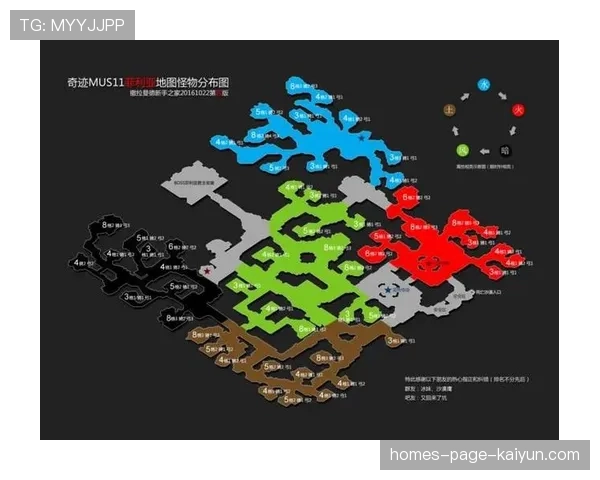 职业选手最爱的训练地图公开